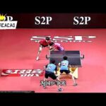 拜仁凯恩双,德甲总积分,突破,皇冠体育app下载,皇冠体育官网,澳门皇冠体育,bet皇冠体育在线