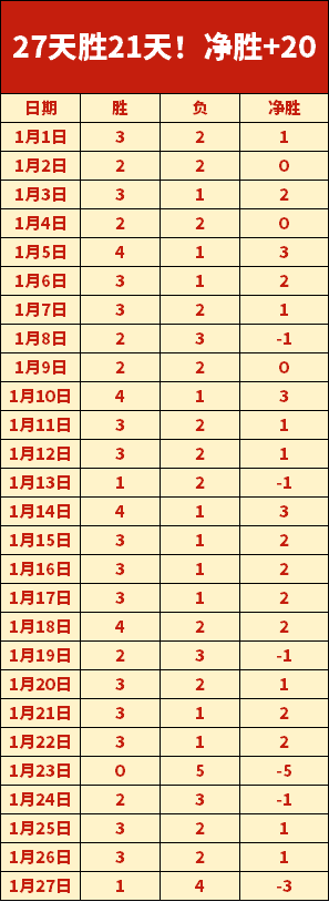 曼聯轉會無,或決定放棄,簽約凱恩,皇冠体育app下载,皇冠体育官网,澳门皇冠体育,bet皇冠体育在线