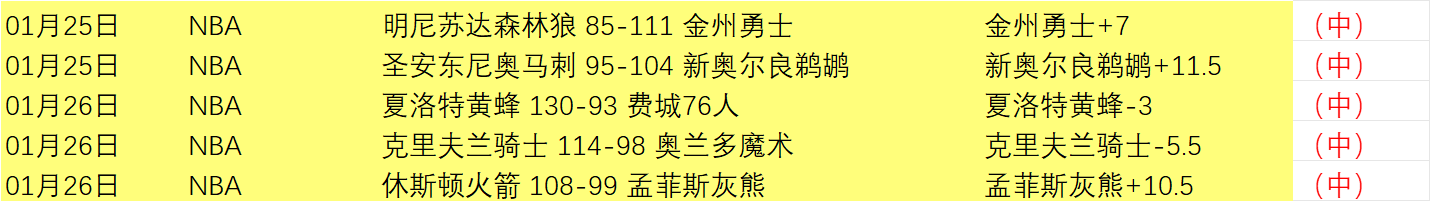 墨尔本城再,陷困境,澳超连战连,皇冠体育app下载,皇冠体育官网,澳门皇冠体育,bet皇冠体育在线