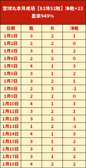 欧联杯,决赛,里昂对阵曼,皇冠体育app下载,皇冠体育官网,澳门皇冠体育,bet皇冠体育在线