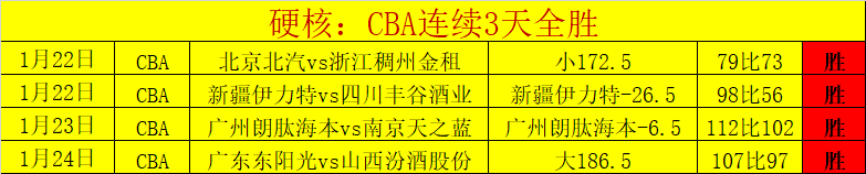马特乌斯庆,生之际,国际米兰官,皇冠体育app下载,皇冠体育官网,澳门皇冠体育,bet皇冠体育在线
