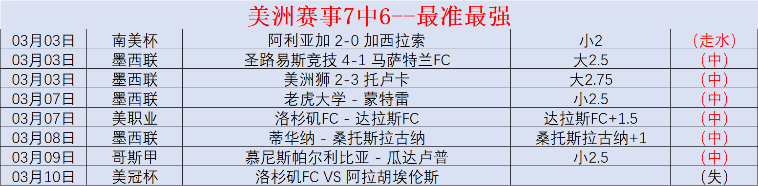 胡塞武装近,期对美机发,射导弹攻击,皇冠体育app下载,皇冠体育官网,澳门皇冠体育,bet皇冠体育在线