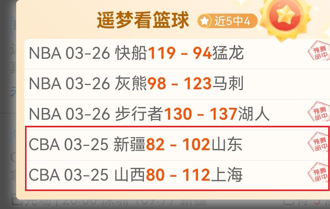 錫伯杜稱讚,球隊,次助攻,皇冠体育app下载,皇冠体育官网,澳门皇冠体育,bet皇冠体育在线