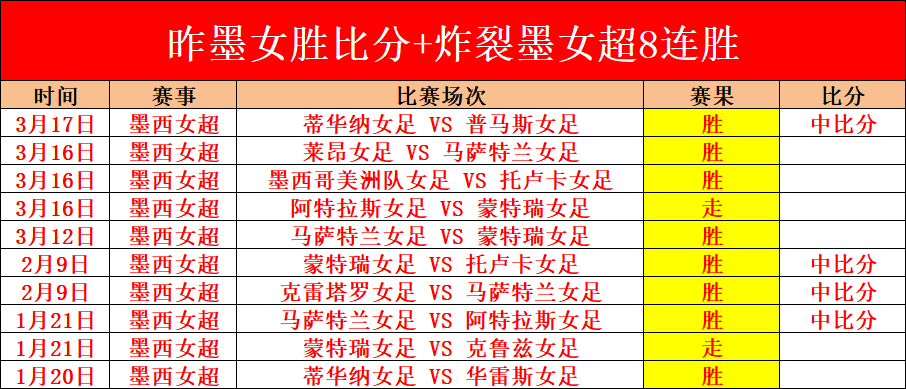 大乐透期号,专家推荐,质合分析前,皇冠体育app下载,皇冠体育官网,澳门皇冠体育,bet皇冠体育在线
