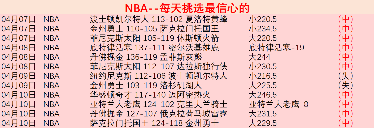 荷乙联赛周,埃门对阵坎,布尔专家推,皇冠体育app下载,皇冠体育官网,澳门皇冠体育,bet皇冠体育在线