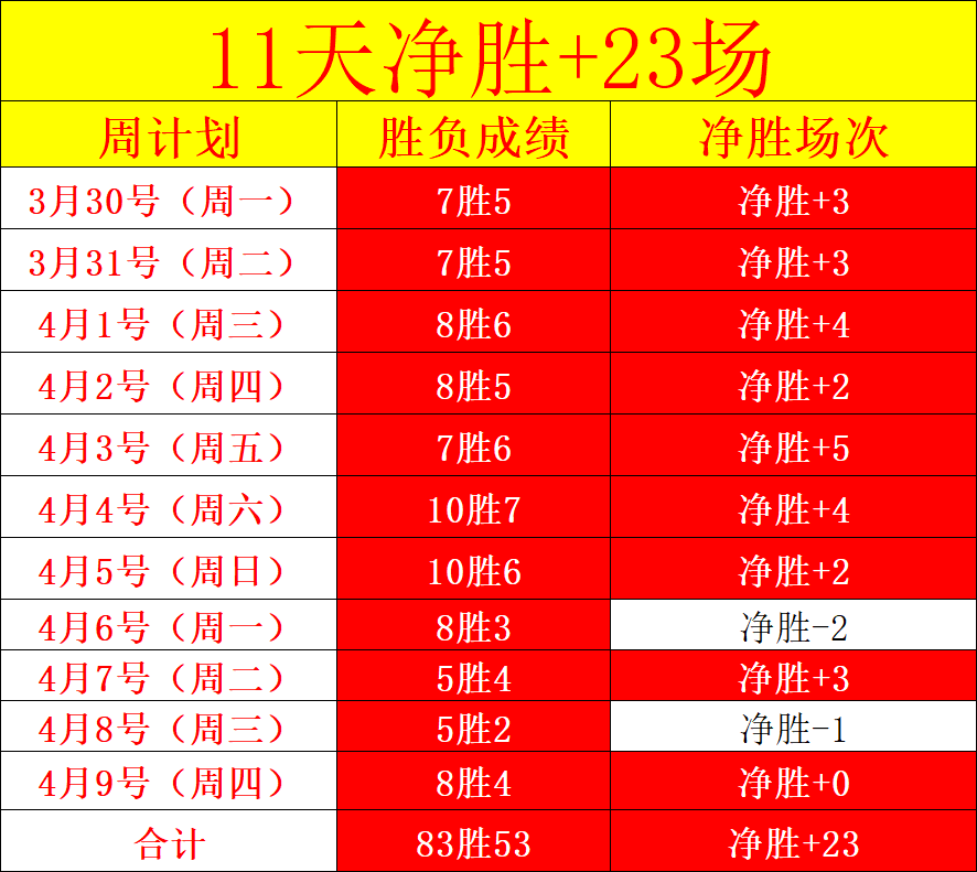 赛季女排超,级联赛半决,赛首场对决,皇冠体育app下载,皇冠体育官网,澳门皇冠体育,bet皇冠体育在线
