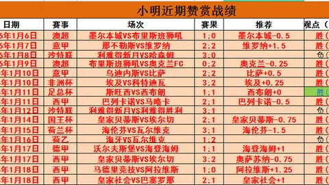 韋世豪父親透露：兒子外冷內熱，實則有獨特個性