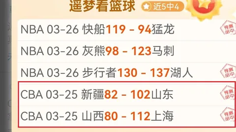 錫伯杜稱讚球隊37次助攻，賽季實力展現無疑