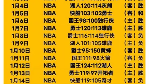 掘金主场关键战，专家分析大乐透期号推荐