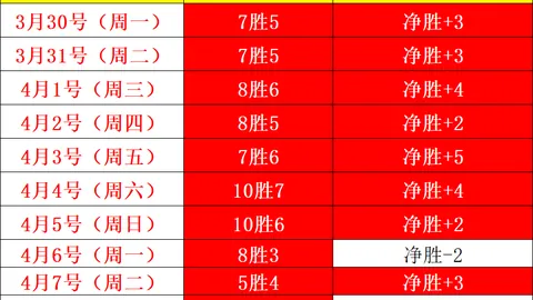 2025赛季女排超级联赛半决赛首场对决...