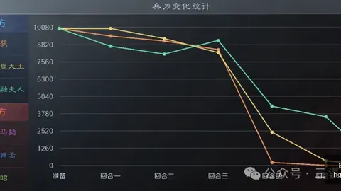 《天工引擎发布，腾讯引擎创新》